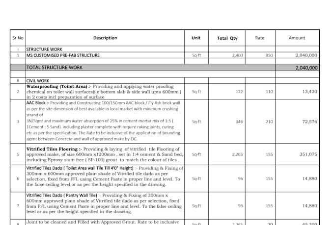 do boq, quantity takeoff and construction cost estimation